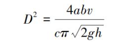 The empirical formula