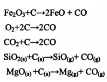 chemical reaction