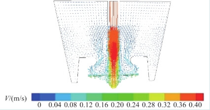 5.Velocity streamline diagram of molten steel entering the frustum flow stabilizer before improvement