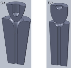 6.Matching form of plug and nozzle