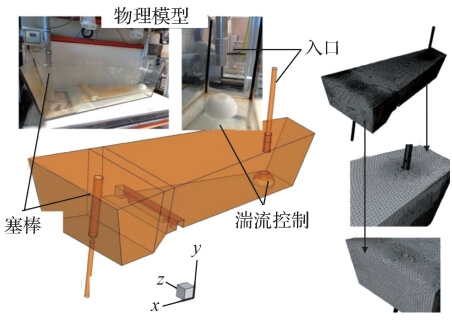 Fig.1 Numerical physics simulation of a tundish
 for turbulence controller