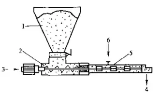 Figure 2. Schematic diagram of horizontal mixer