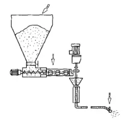 Figure 4. Schematic diagram of a spray painting machine