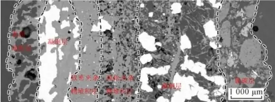 Figure 3. Schematic diagram of the adhesion of impurity particles on the inner wall of the nozzle